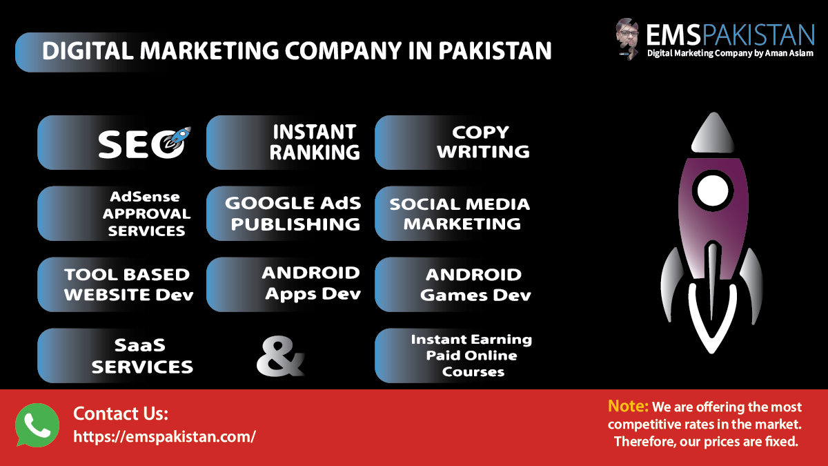 Digital Marketing Company in Pakistan