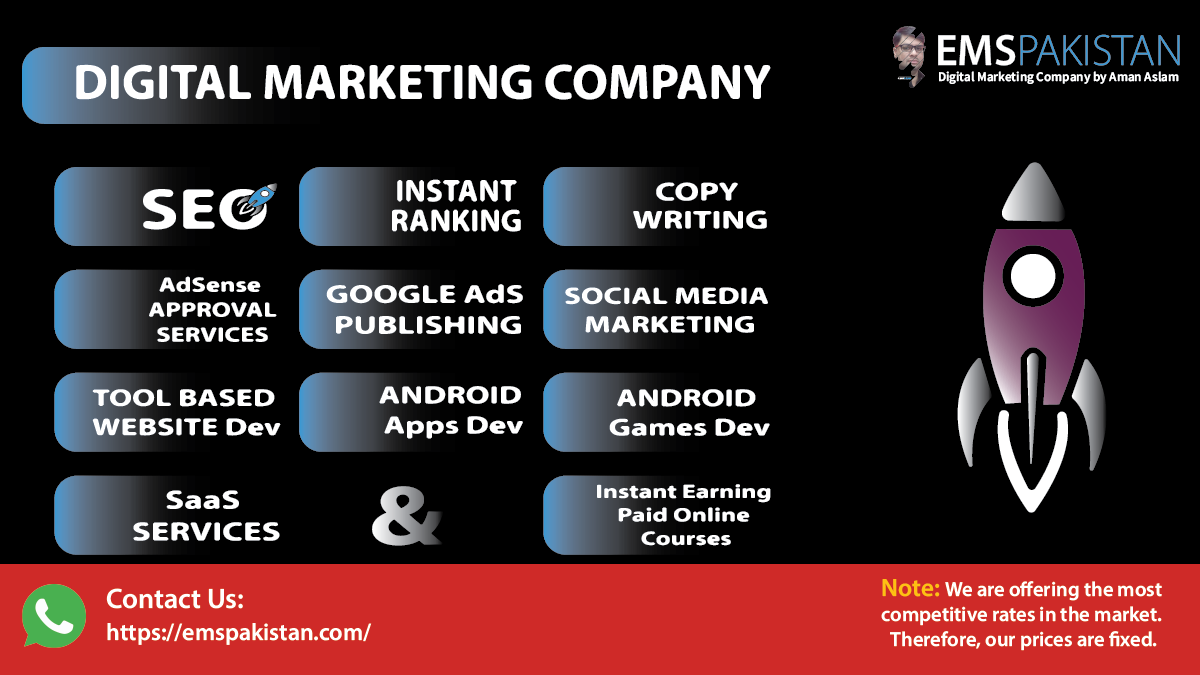 Digital Marketing Company in Pakistan