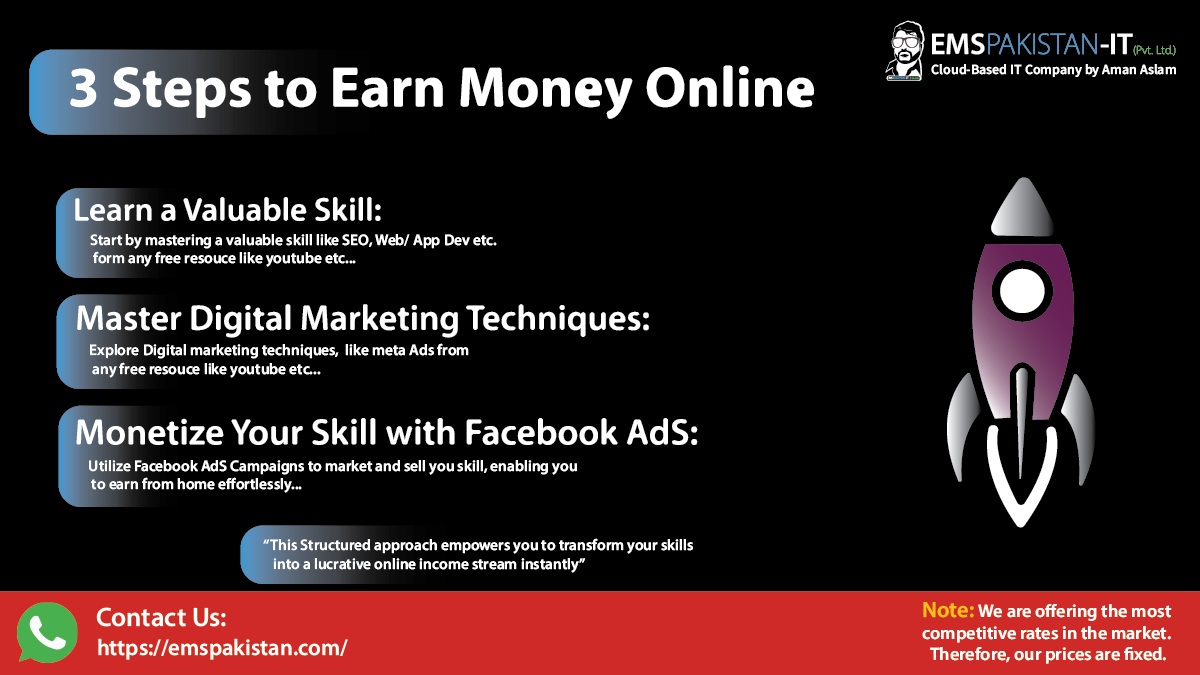 3 steps to earn money online