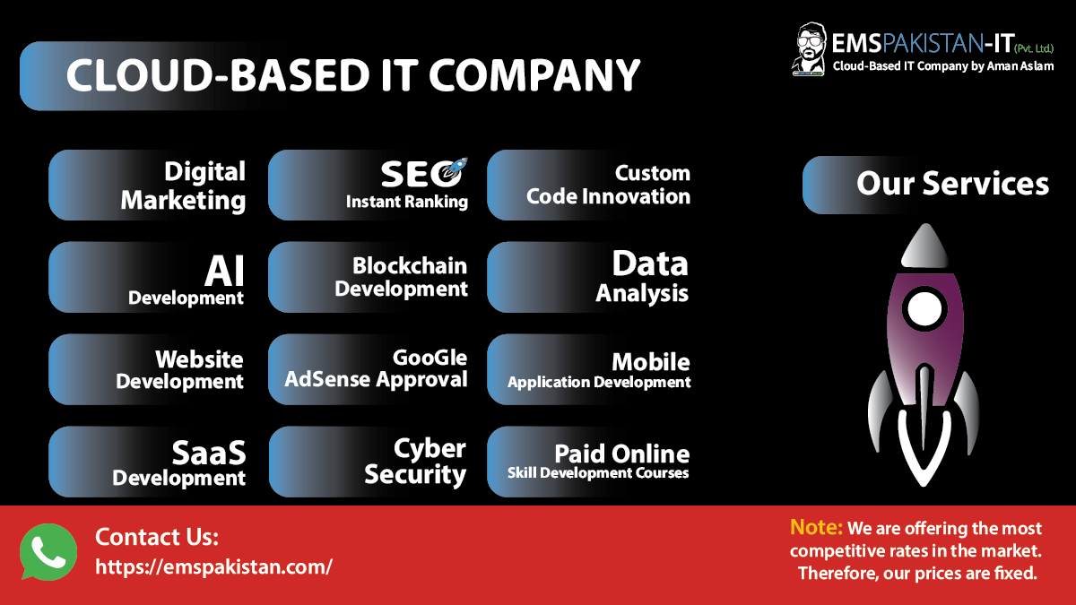 Cloud Based IT Company Pakistan