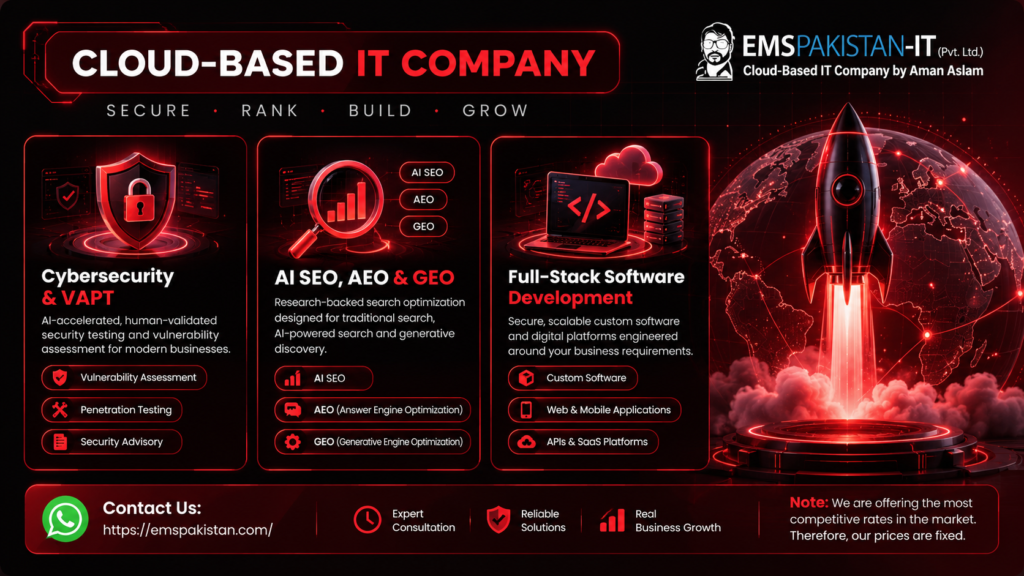 EMSPAKISTAN IT (PRIVATE) LIMITED