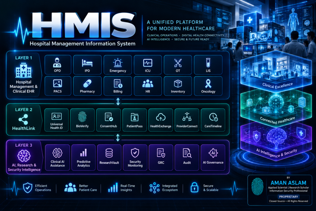 Hospital Management Information System