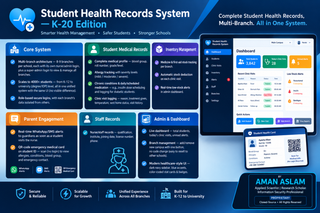 Student Health Records System — K-20 Edition